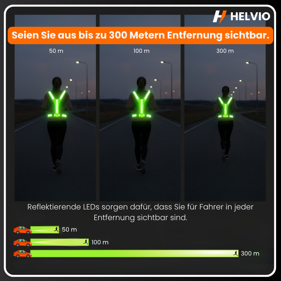 LumoVest – Gilet de course nocturne à LED