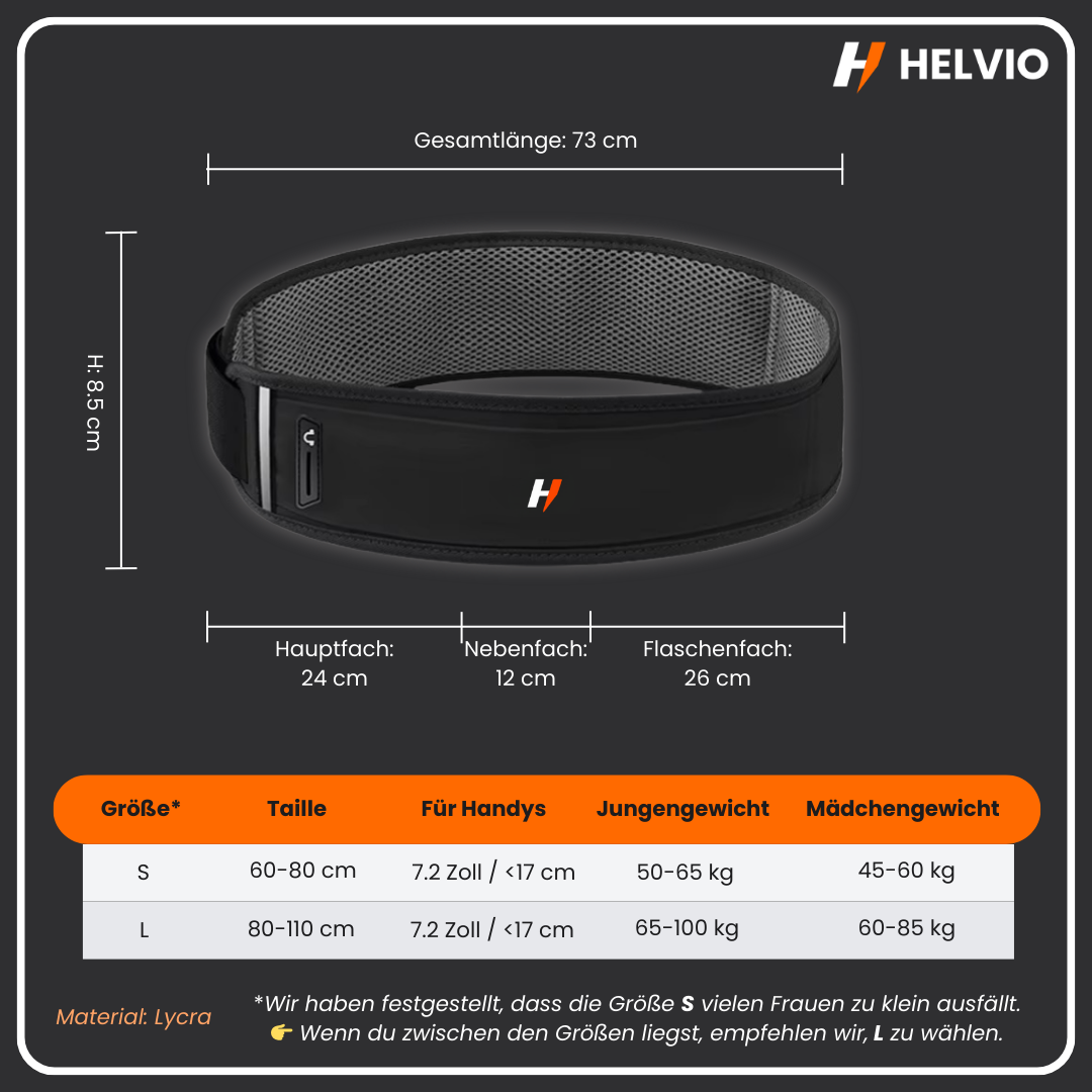 HELVIO™ AeroBelt